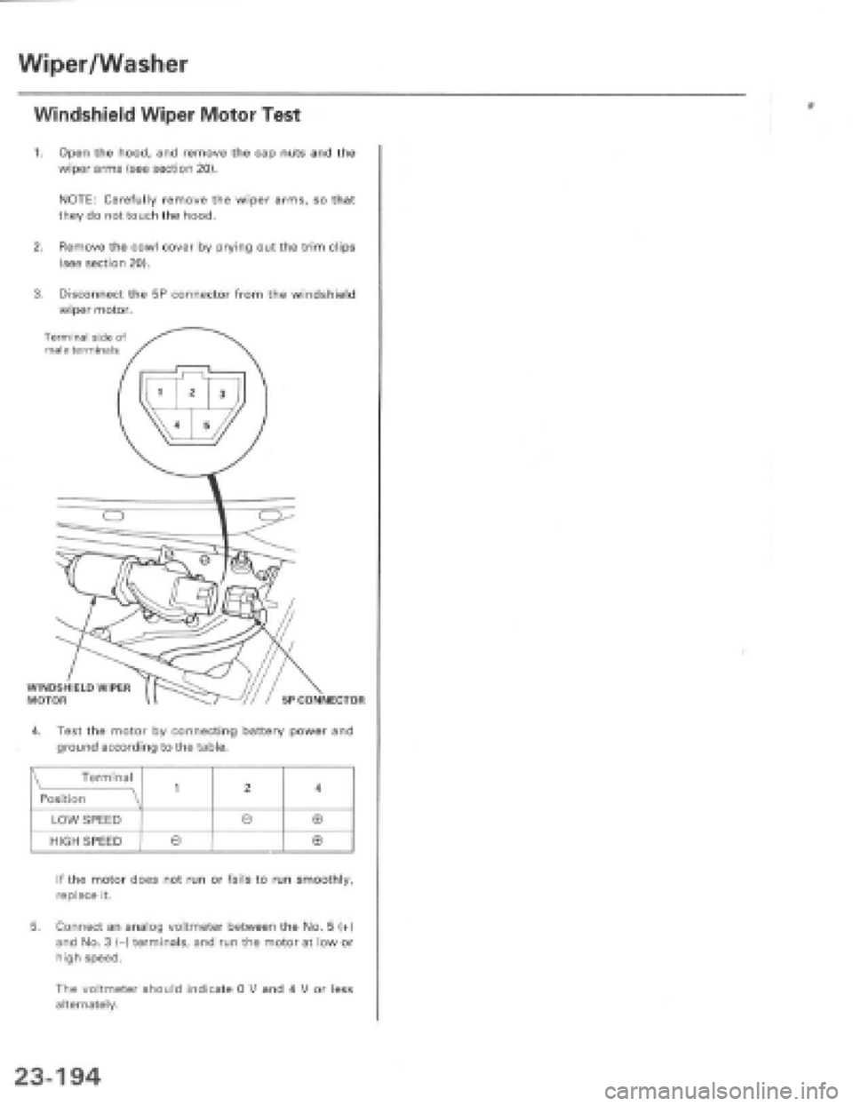 HONDA PRELUDE 1997  Service Repair Manual 