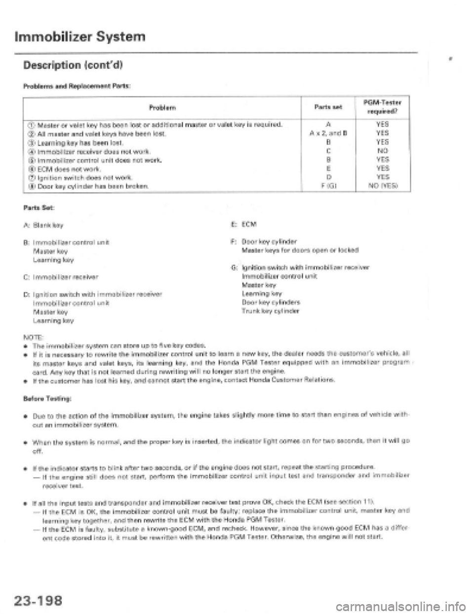 HONDA PRELUDE 1997  Service Repair Manual 
