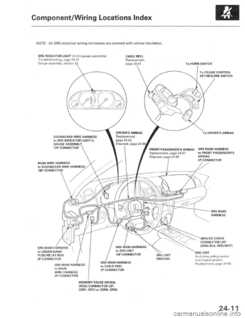 HONDA PRELUDE 1997  Service Repair Manual 