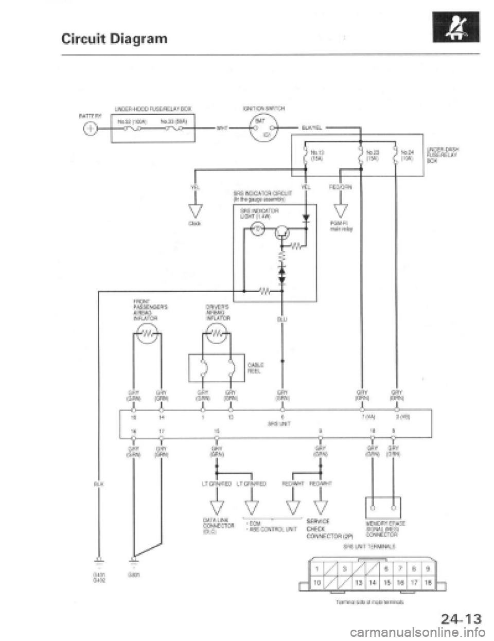 HONDA PRELUDE 1997  Service Repair Manual 