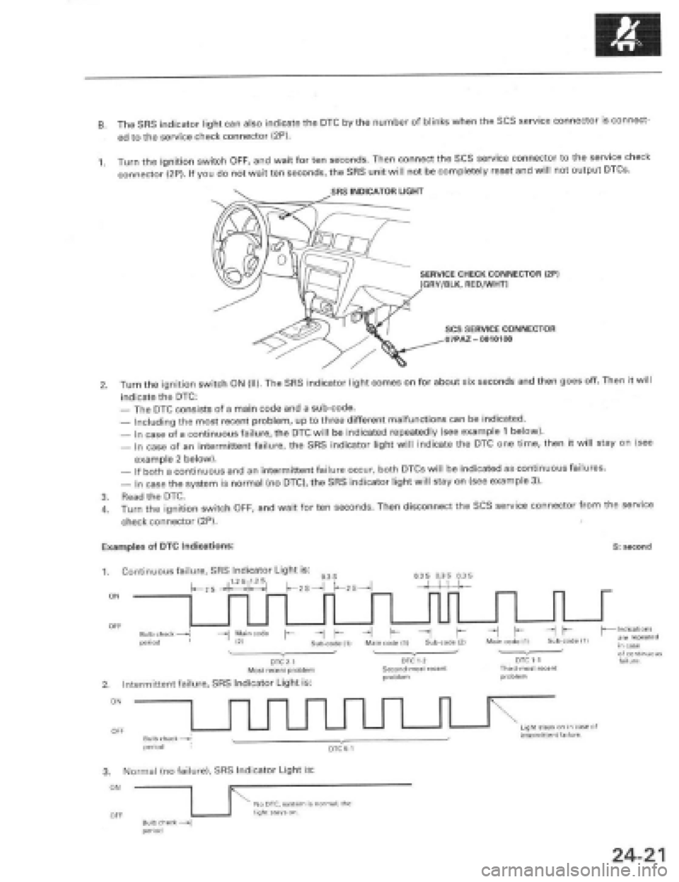 HONDA PRELUDE 1997  Service Repair Manual 
