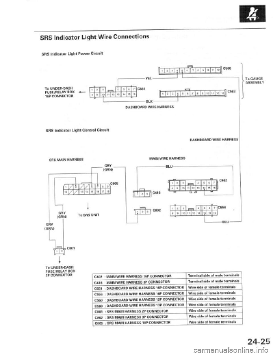 HONDA PRELUDE 1997  Service Repair Manual 