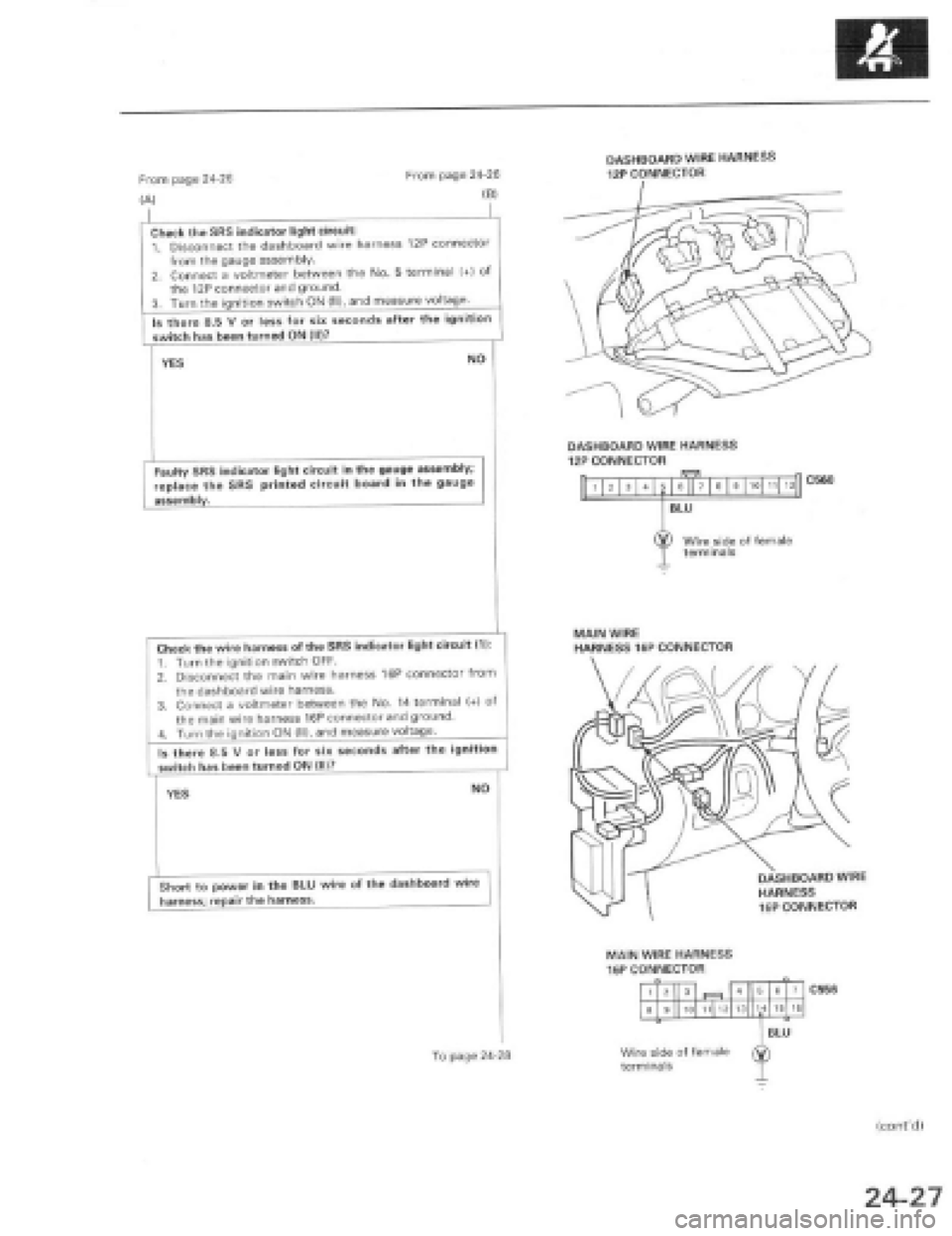 HONDA PRELUDE 1997  Service Repair Manual 
