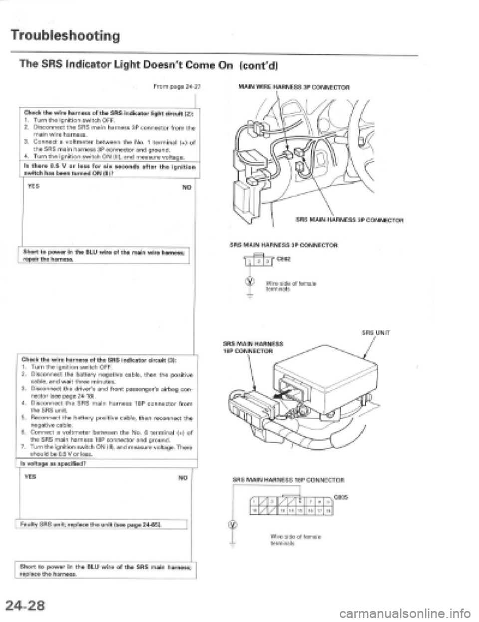 HONDA PRELUDE 1997  Service Repair Manual 