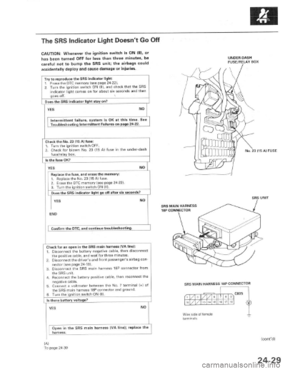HONDA PRELUDE 1997  Service Repair Manual 