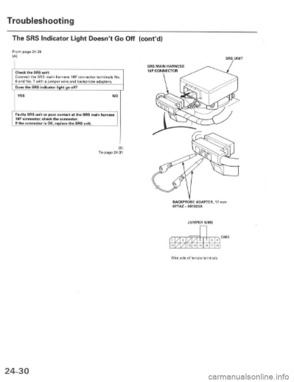 HONDA PRELUDE 1997  Service Repair Manual 