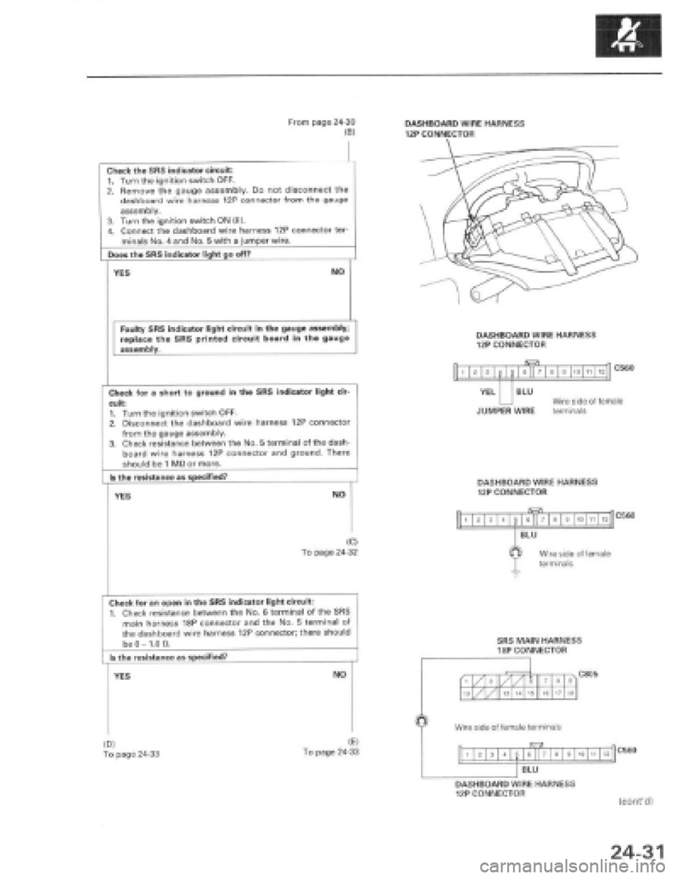 HONDA PRELUDE 1997  Service Repair Manual 