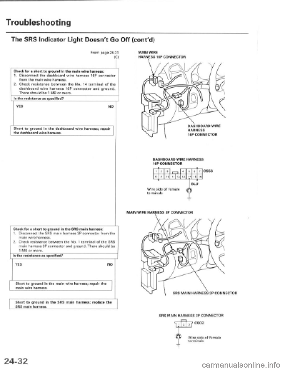 HONDA PRELUDE 1997  Service Repair Manual 