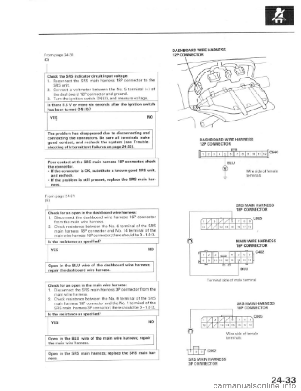 HONDA PRELUDE 1997  Service Repair Manual 