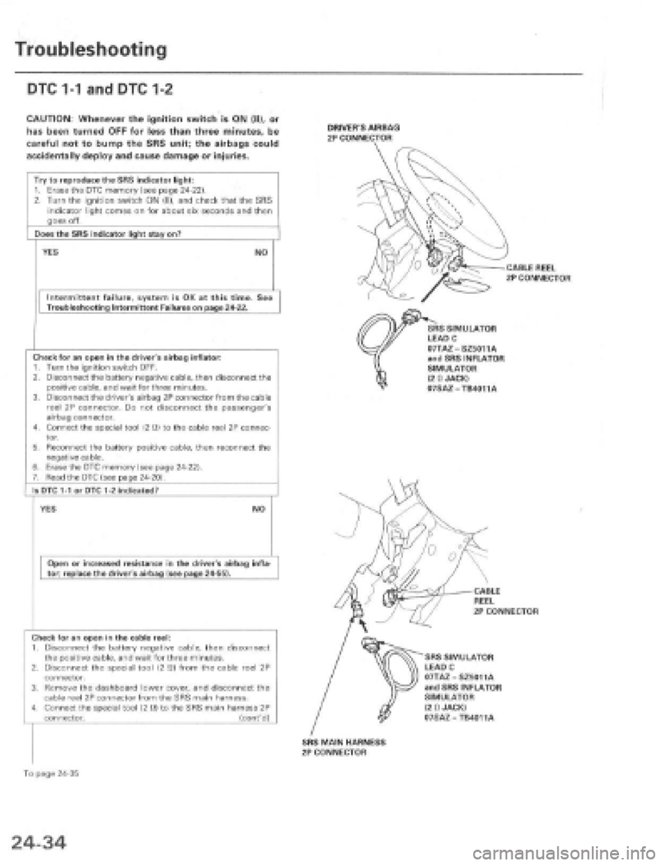 HONDA PRELUDE 1997  Service Repair Manual 