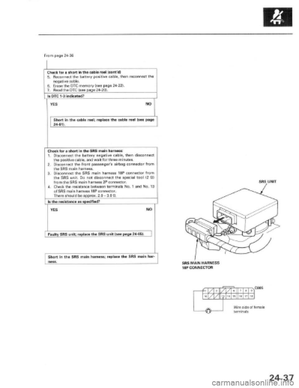 HONDA PRELUDE 1997  Service Repair Manual 