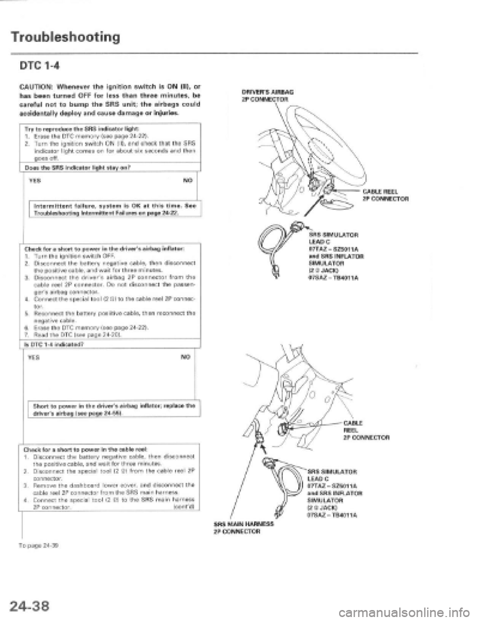 HONDA PRELUDE 1997  Service Repair Manual 