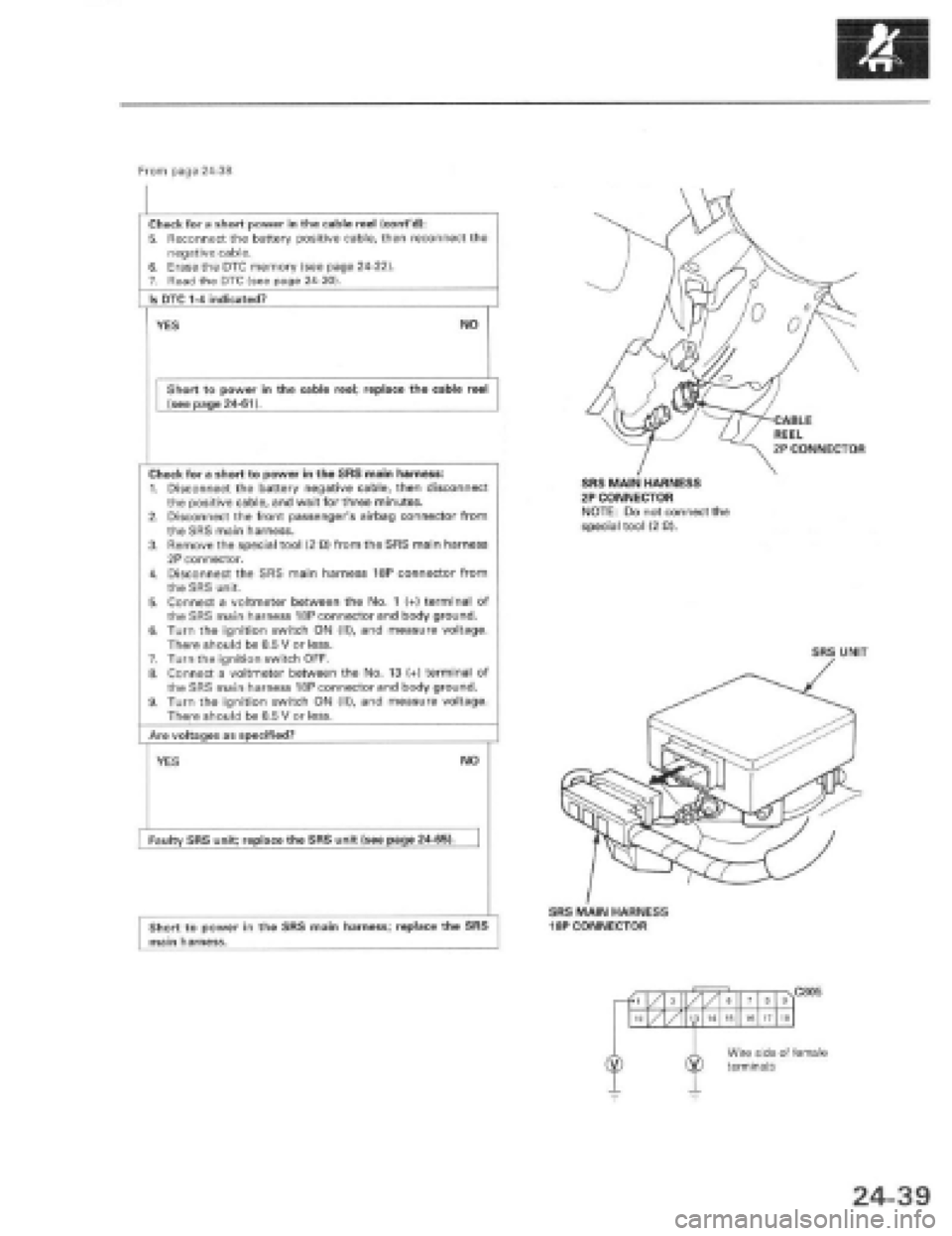 HONDA PRELUDE 1997  Service Repair Manual 