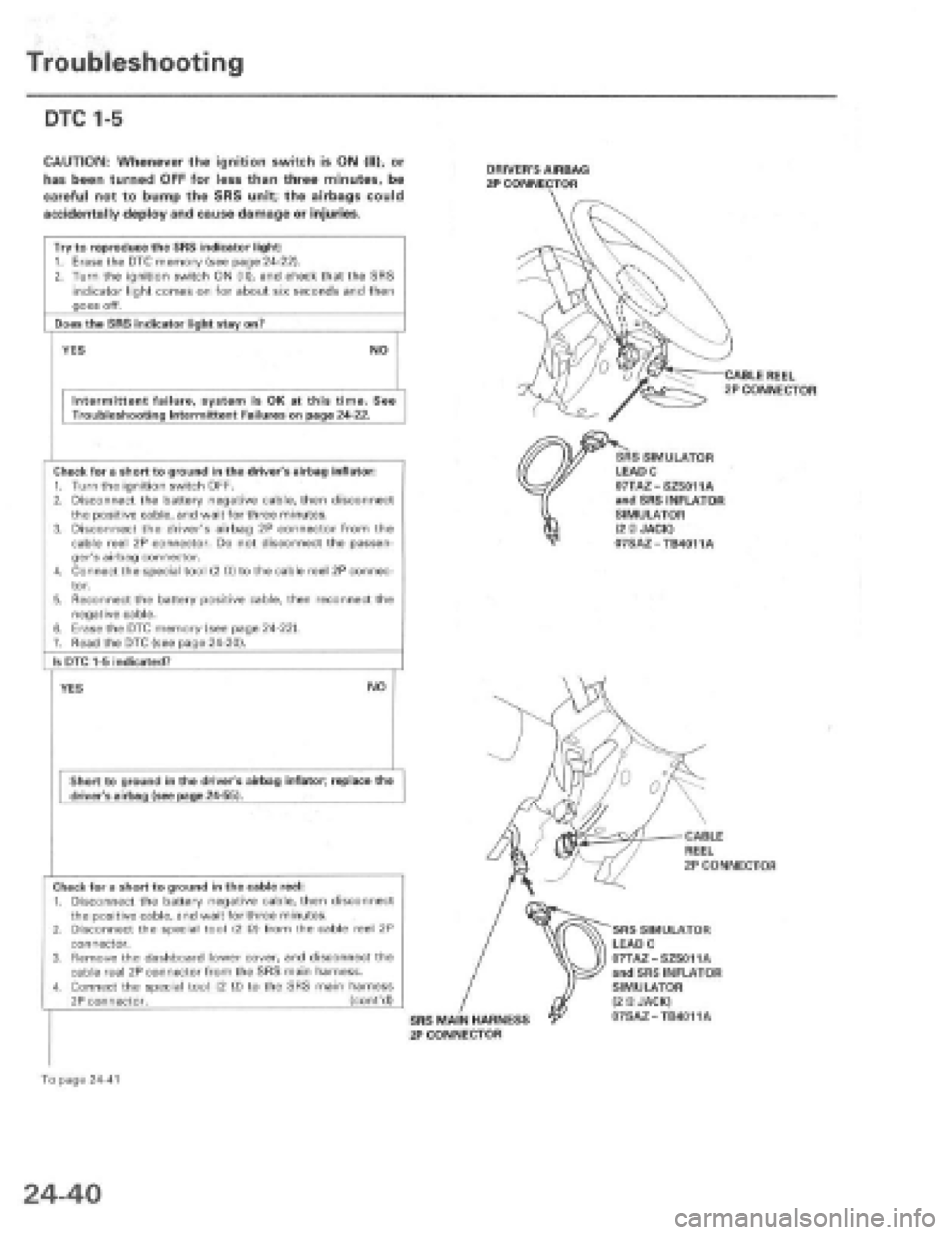 HONDA PRELUDE 1997  Service Repair Manual 