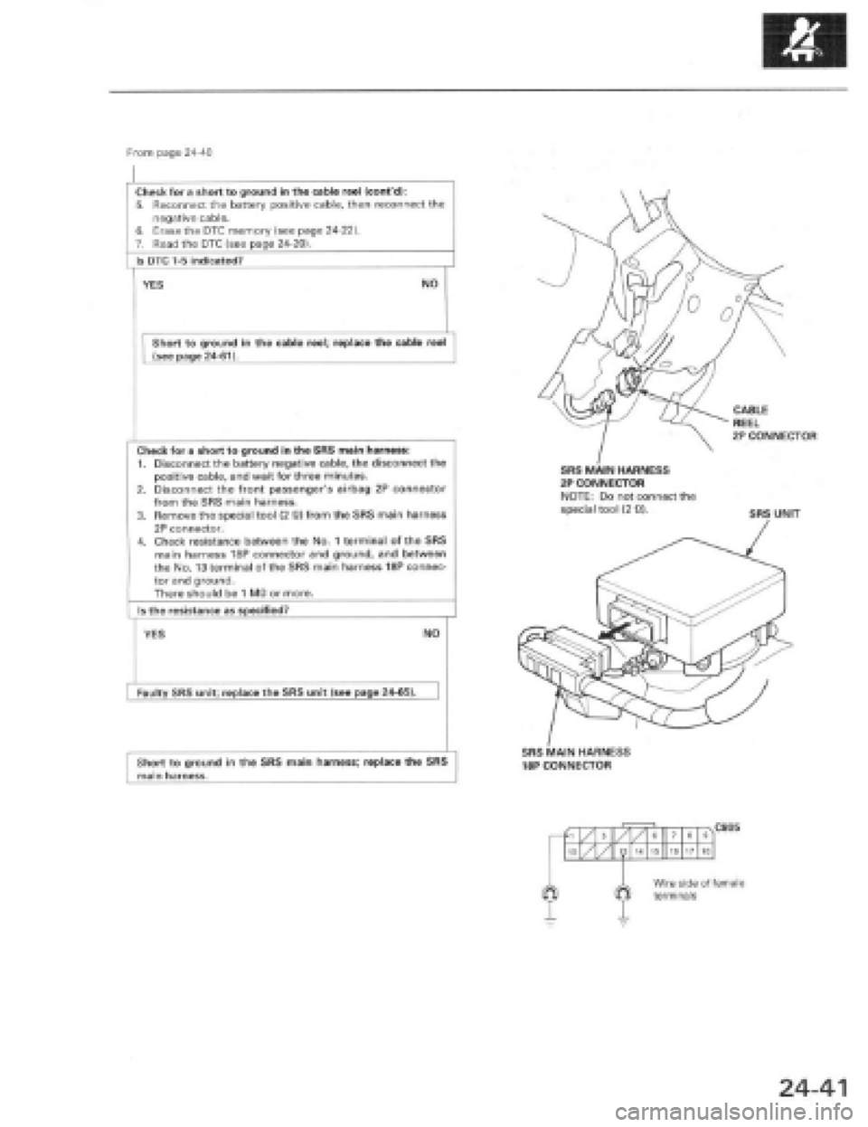 HONDA PRELUDE 1997  Service Repair Manual 