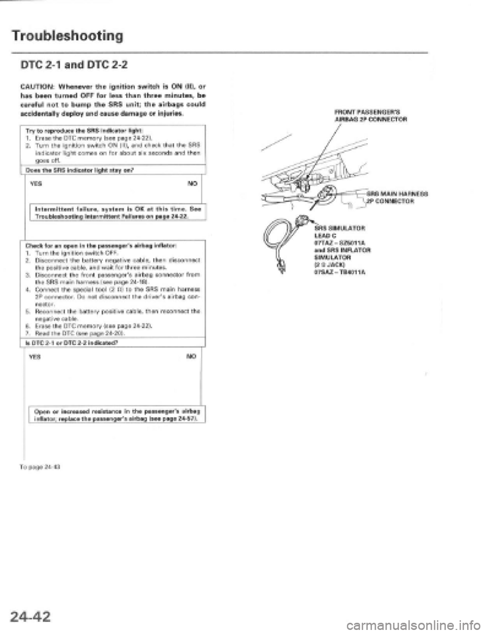 HONDA PRELUDE 1997  Service Repair Manual 