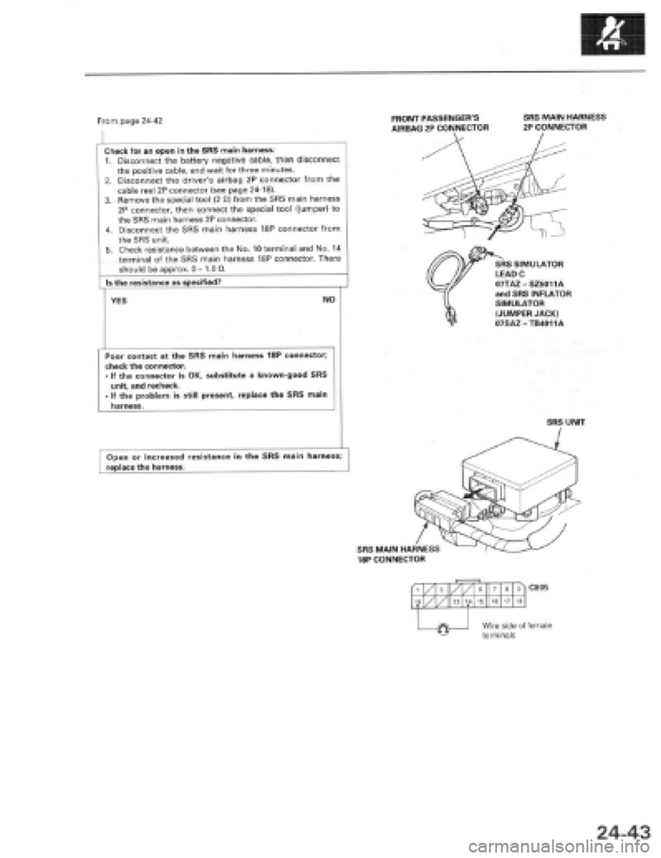 HONDA PRELUDE 1997  Service Repair Manual 