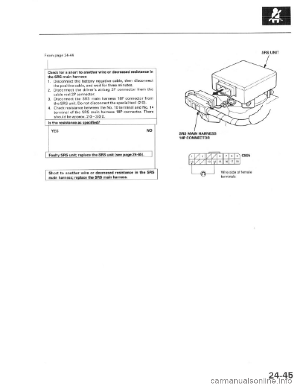 HONDA PRELUDE 1997  Service Repair Manual 