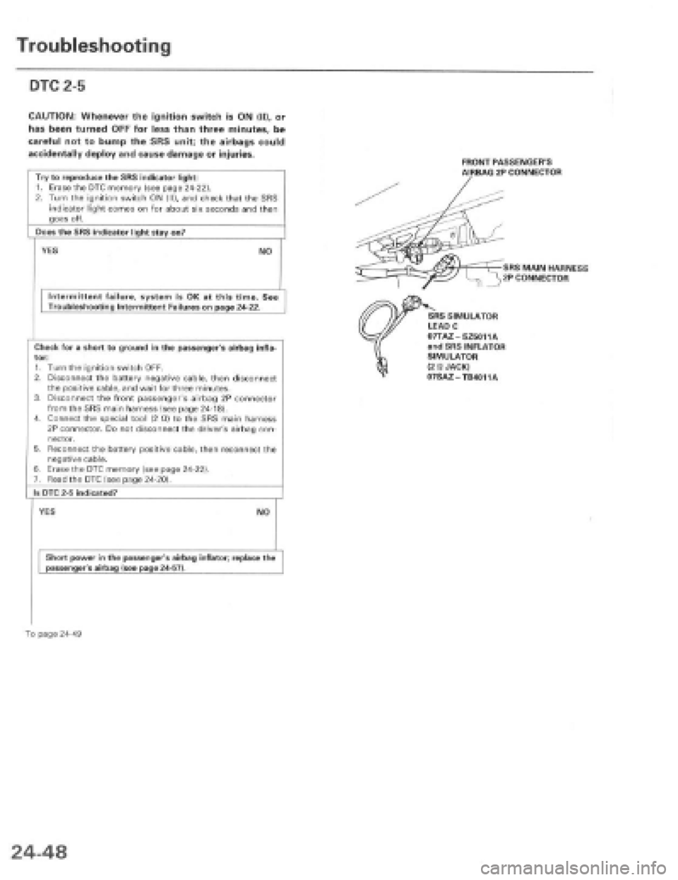 HONDA PRELUDE 1997  Service Repair Manual 