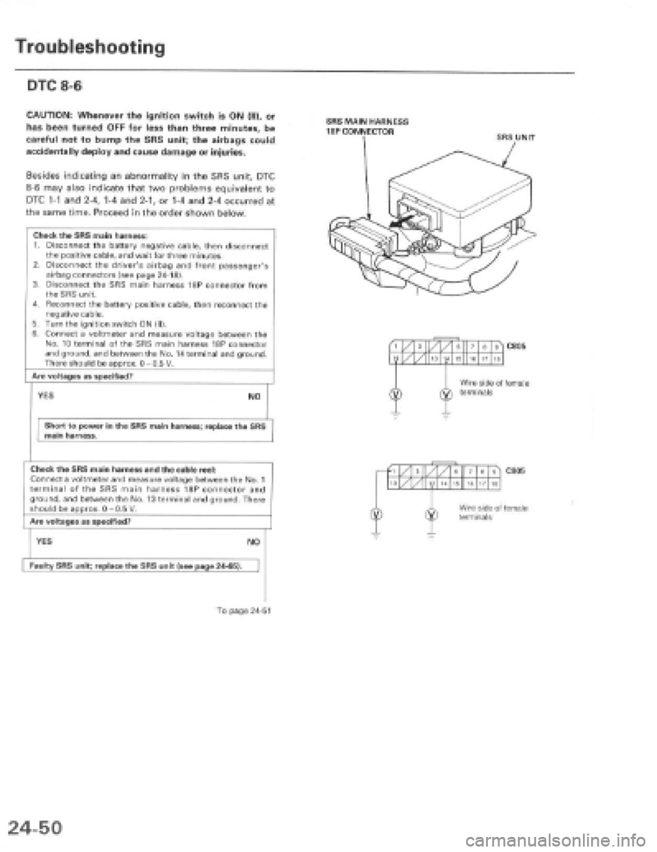 HONDA PRELUDE 1997  Service Repair Manual 