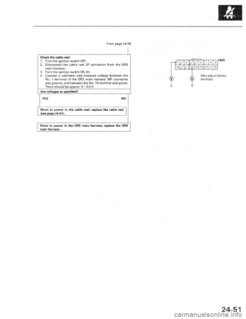 HONDA PRELUDE 1997  Service Repair Manual 