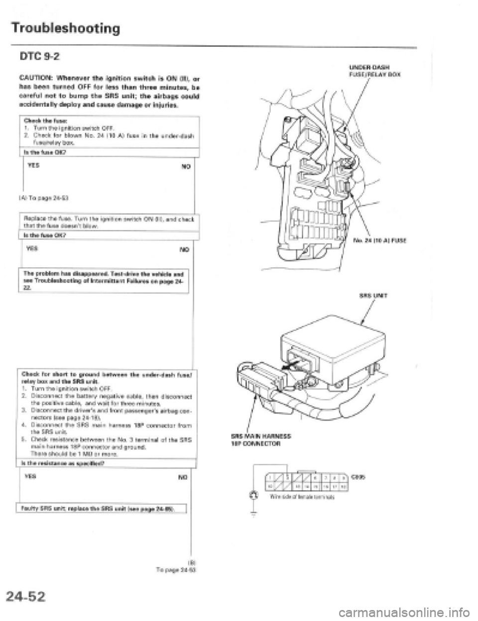 HONDA PRELUDE 1997  Service Repair Manual 