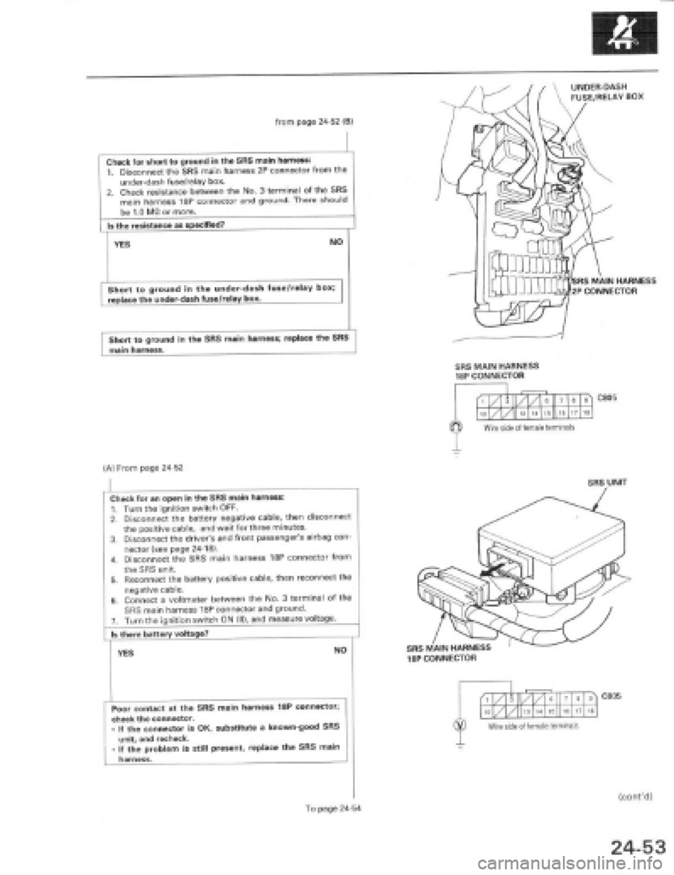 HONDA PRELUDE 1997  Service Repair Manual 