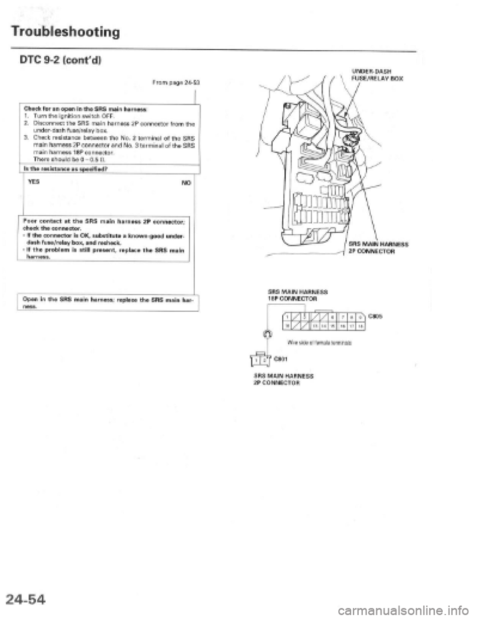 HONDA PRELUDE 1997  Service Repair Manual 