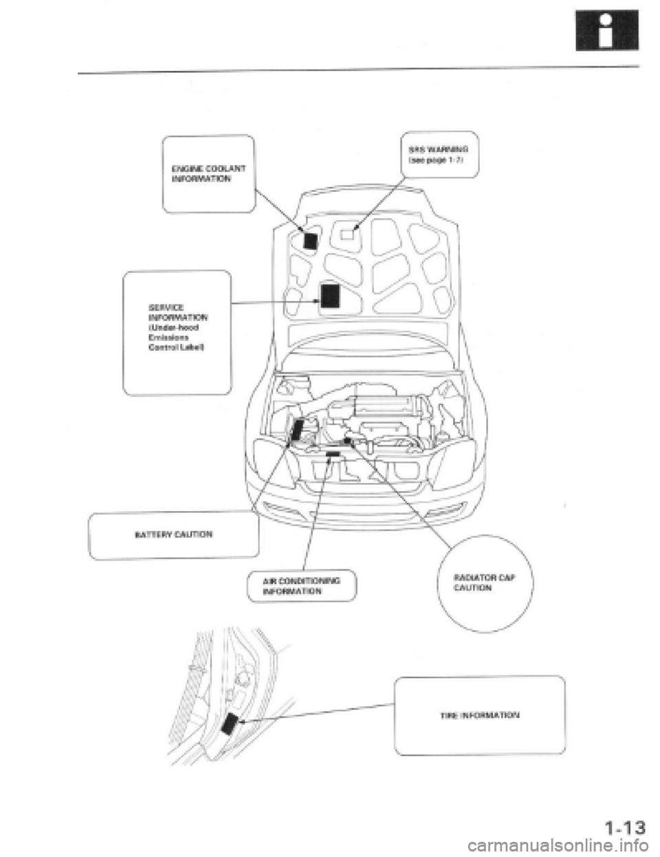 HONDA PRELUDE 1997  Service Repair Manual 