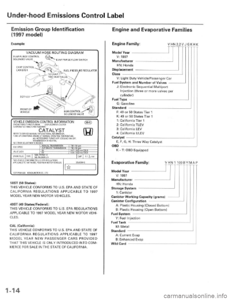 HONDA PRELUDE 1997  Service Repair Manual 