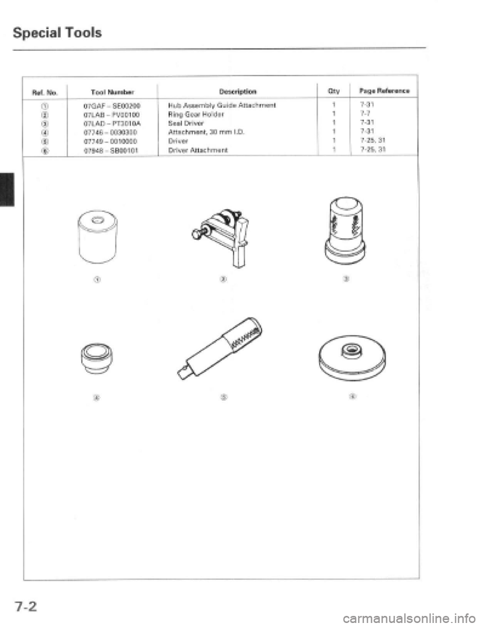 HONDA PRELUDE 1997  Service Repair Manual 