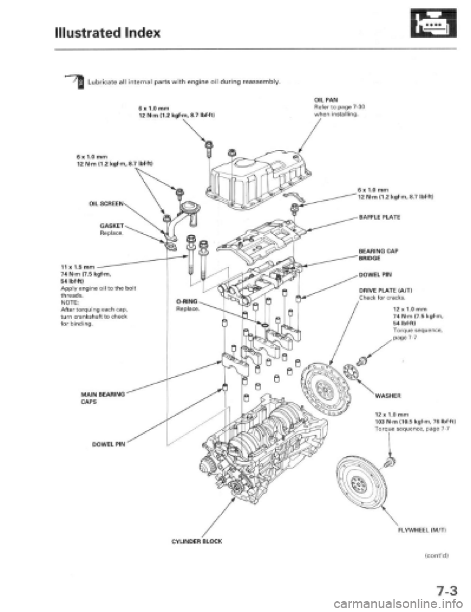 HONDA PRELUDE 1997  Service Repair Manual 
