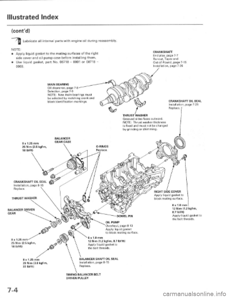 HONDA PRELUDE 1997  Service Repair Manual 