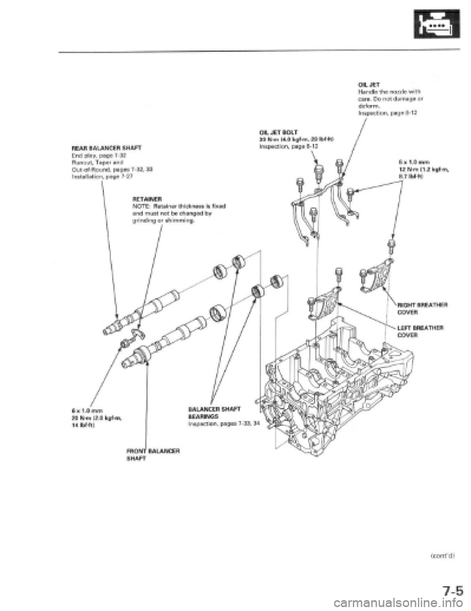 HONDA PRELUDE 1997  Service Repair Manual 