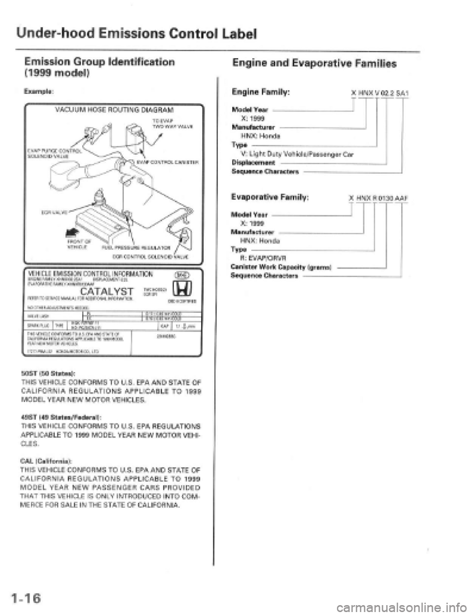HONDA PRELUDE 1997  Service Repair Manual 