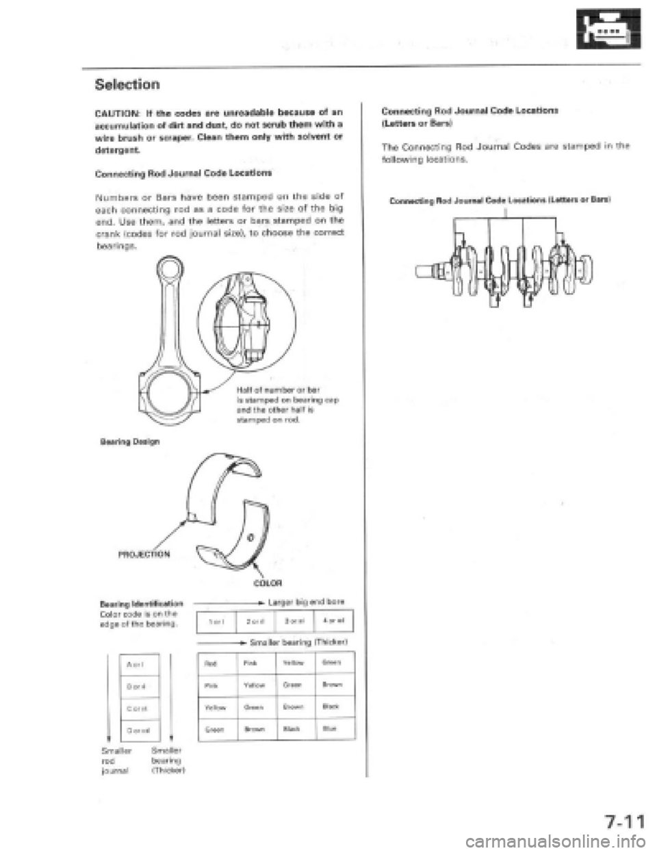 HONDA PRELUDE 1997  Service Repair Manual 