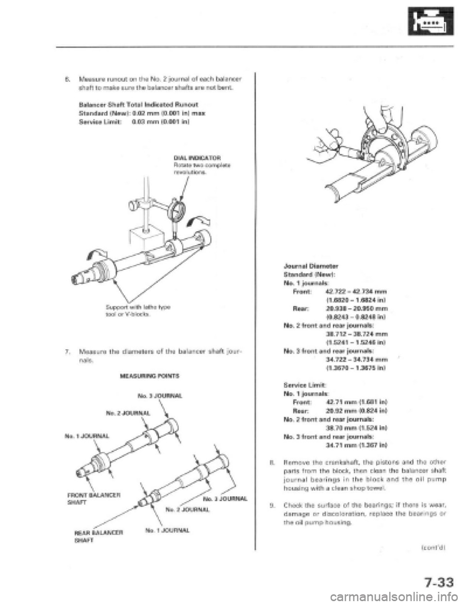 HONDA PRELUDE 1997  Service Repair Manual 