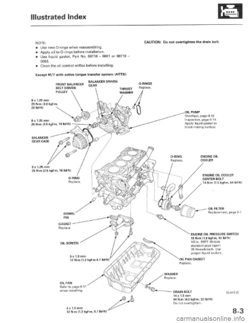 HONDA PRELUDE 1997  Service Repair Manual 