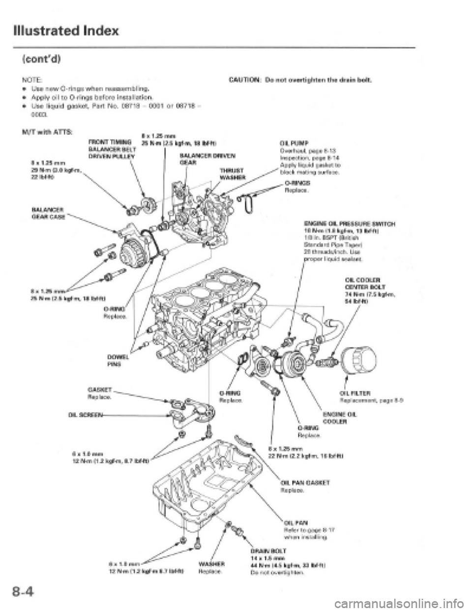 HONDA PRELUDE 1997  Service Repair Manual 