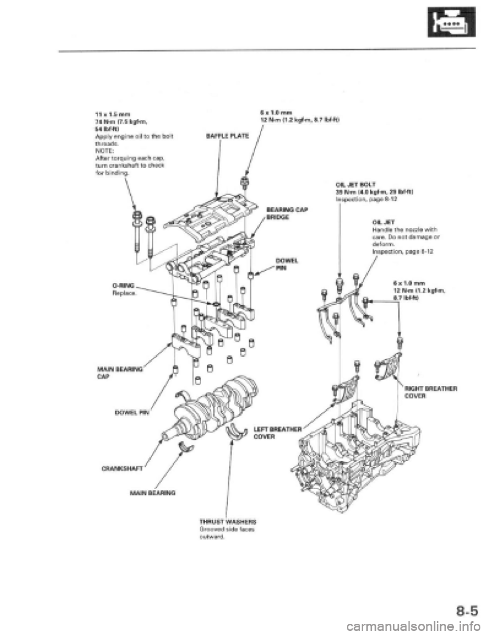 HONDA PRELUDE 1997  Service Repair Manual 
