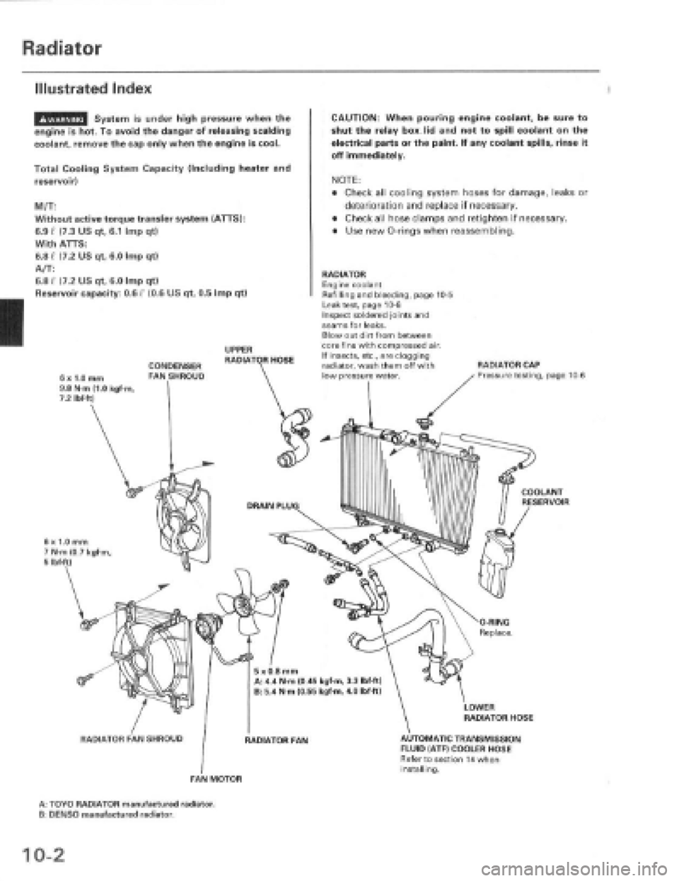 HONDA PRELUDE 1997  Service Repair Manual 