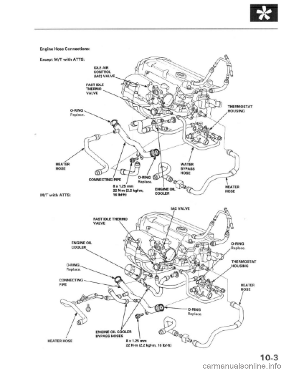 HONDA PRELUDE 1997  Service Repair Manual 
