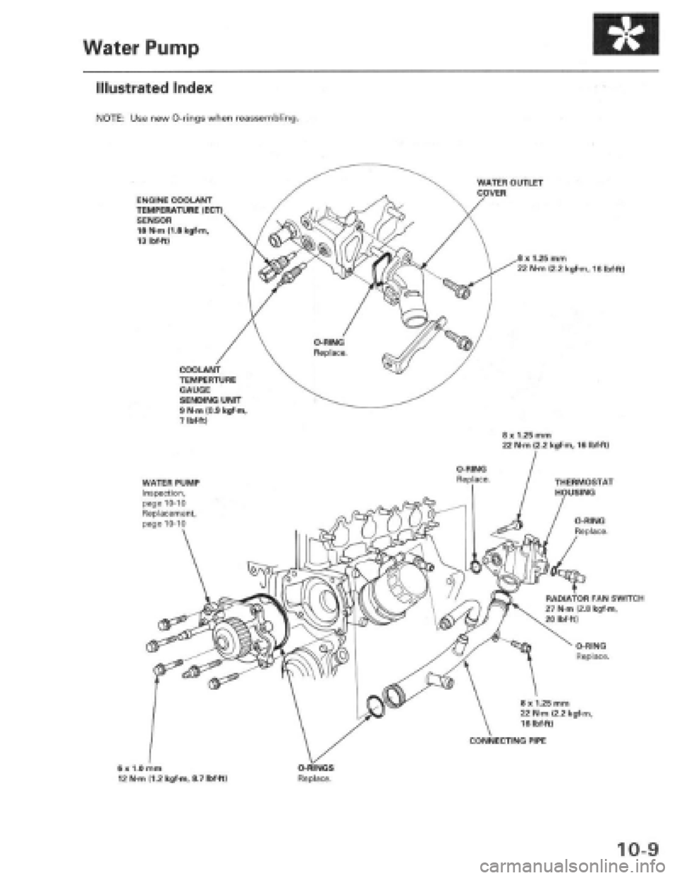 HONDA PRELUDE 1997  Service Repair Manual 