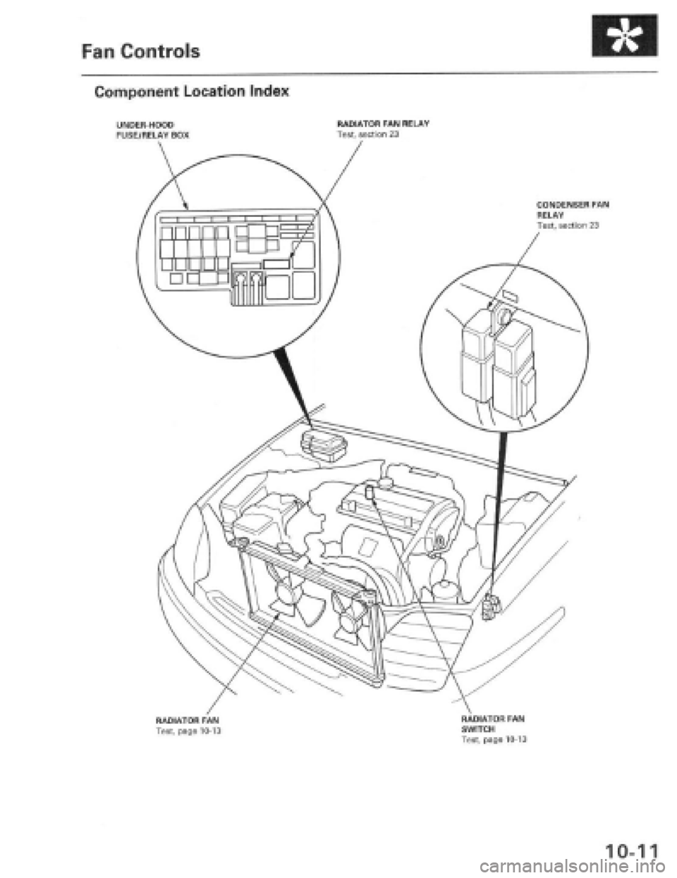 HONDA PRELUDE 1997  Service Repair Manual 