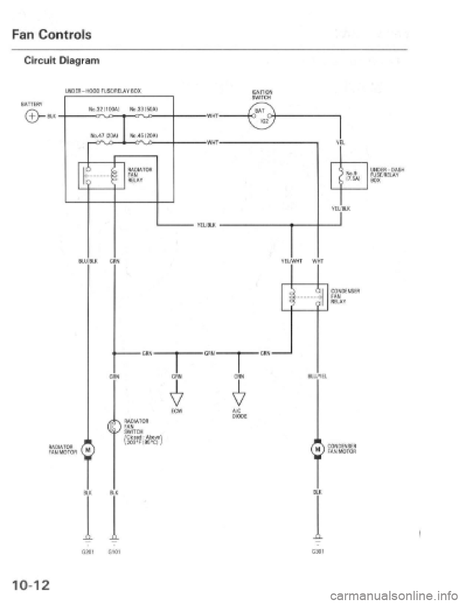 HONDA PRELUDE 1997  Service Repair Manual 