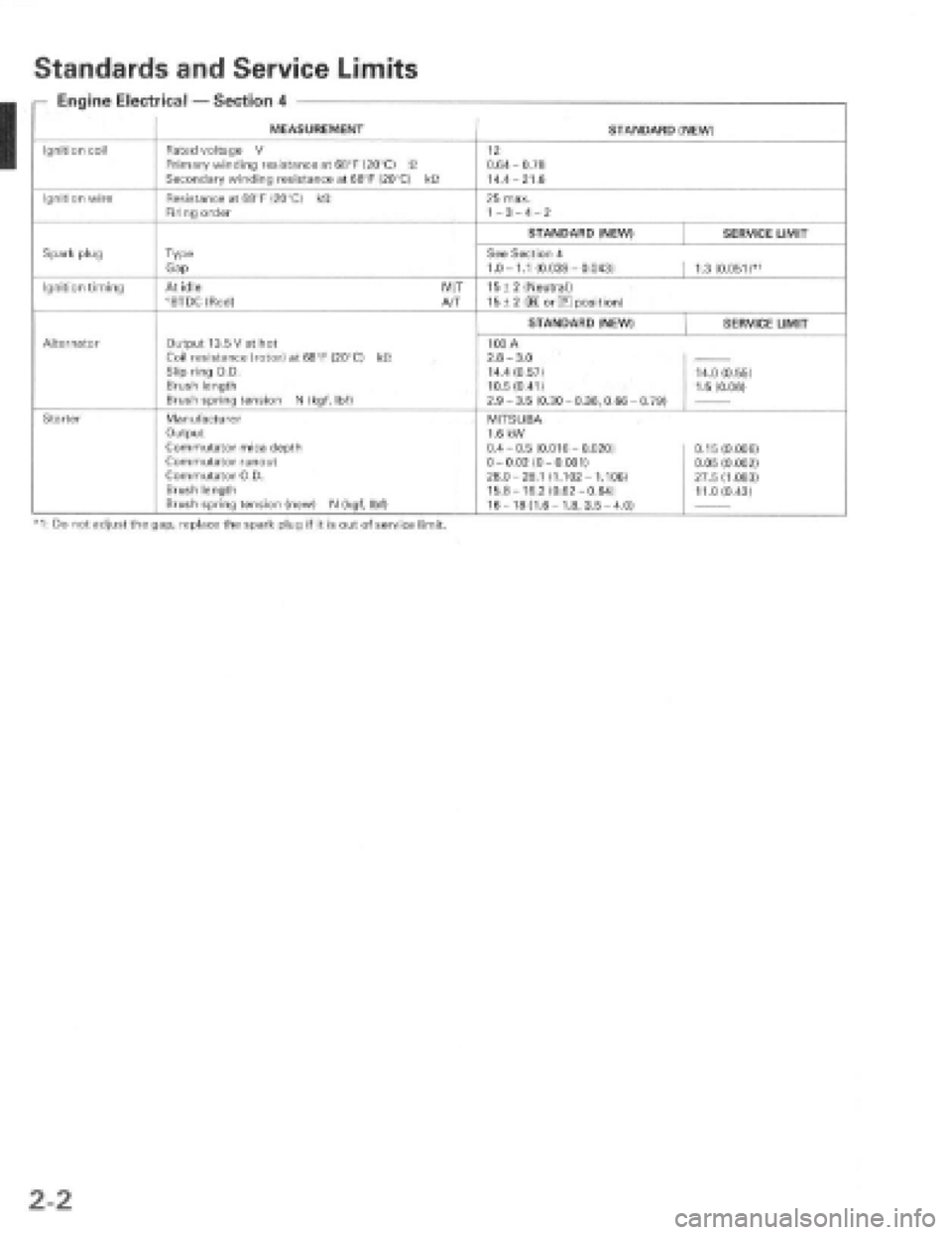 HONDA PRELUDE 1997  Service Repair Manual 