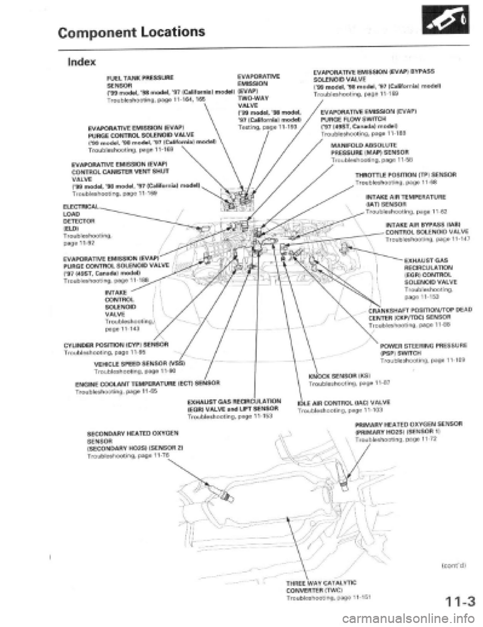 HONDA PRELUDE 1997  Service Repair Manual 