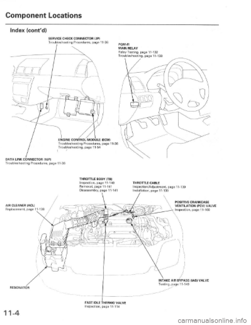 HONDA PRELUDE 1997  Service Repair Manual 