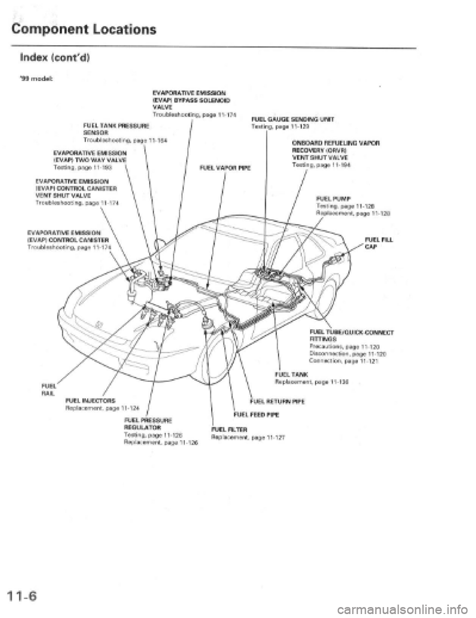 HONDA PRELUDE 1997  Service Repair Manual 