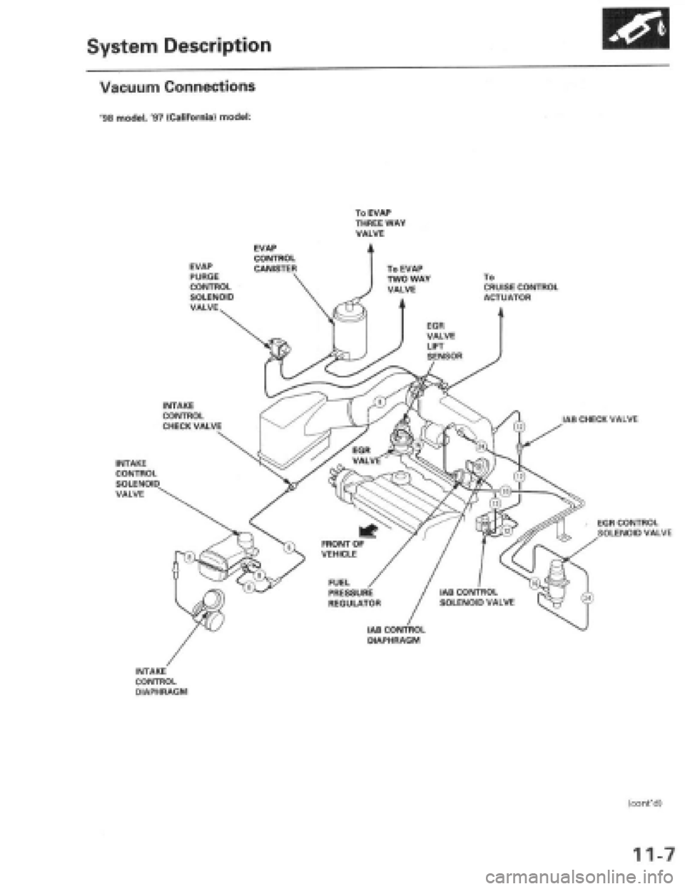 HONDA PRELUDE 1997  Service Repair Manual 